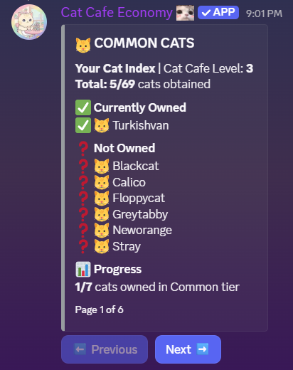 Cat Cafe Economy cat log showing collected cats with status icons
