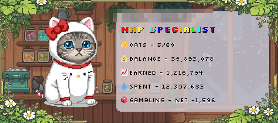 Cat Cafe Economy rendered profile card showing title, stats and equipped cat