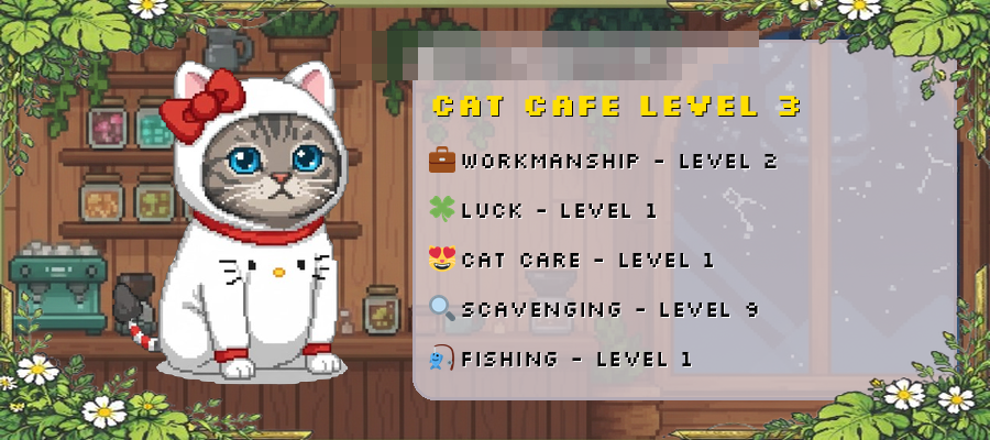 Cat Cafe Economy stats tab of the profile card showing all 7 skill levels