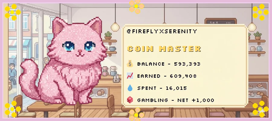 Cat Cafe Economy profile card